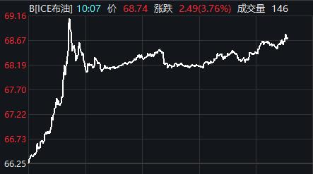 图片0