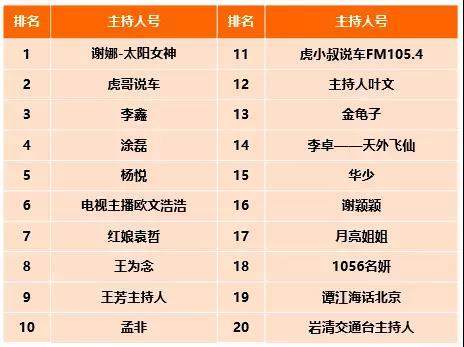 快手