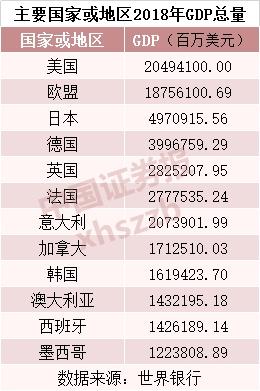 大学学费与人均GDP比_教育厅新通知,21大一新生迎坏消息,家长很无奈,上不起大学了