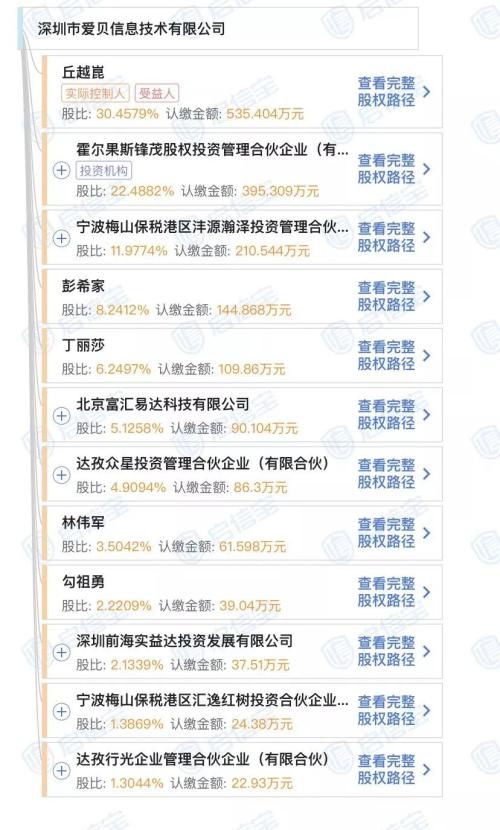 贝壳股东最新消息 cms_20200105144423191.jpg