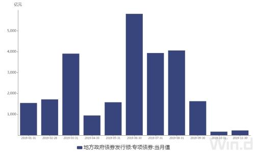 衢州2019一季度经济总量_2019年衢州科学中考卷(2)