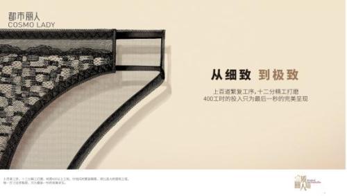 都市麗人積能聚勢，創新變革再出發