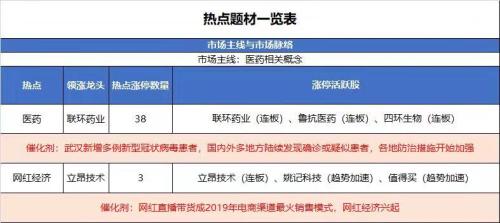 大盘缺口已补 短期能反弹了吗?