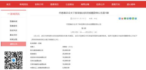 2020捐款新型肺炎排名2020今日股市新消息将捐款1200万支持抗击新型冠状病
