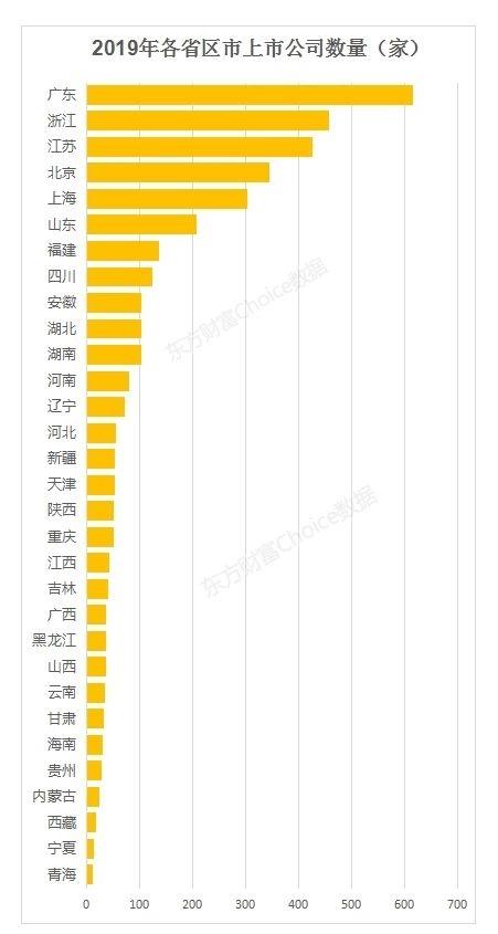 宁夏gdp全国城市排名_厉害了 最新城市GDP百强榜出炉 赣州奋起直追,增速全国第三(3)