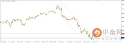 wti.jpg