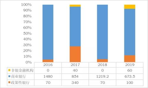 绿色GDP应用研究_绿色发展图片gdp(3)