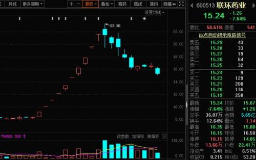暴走A股:为什么我说口罩股“抄底必亏”?