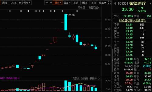 暴走A股:为什么我说口罩股“抄底必亏”?