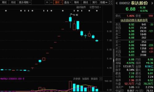 暴走A股:为什么我说口罩股“抄底必亏”?