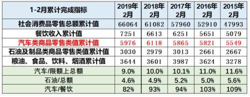 上海国际金融中心建设进入冲刺阶段（最新发布）