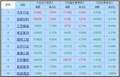 伟德国际专家现场支招辨真伪