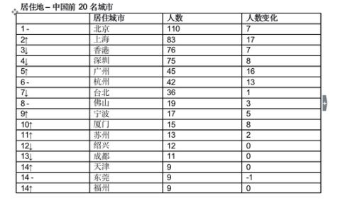 cms_20200226094223230.jpg