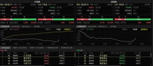 暴走A股:观点鲜明,明天创业板有望反弹!