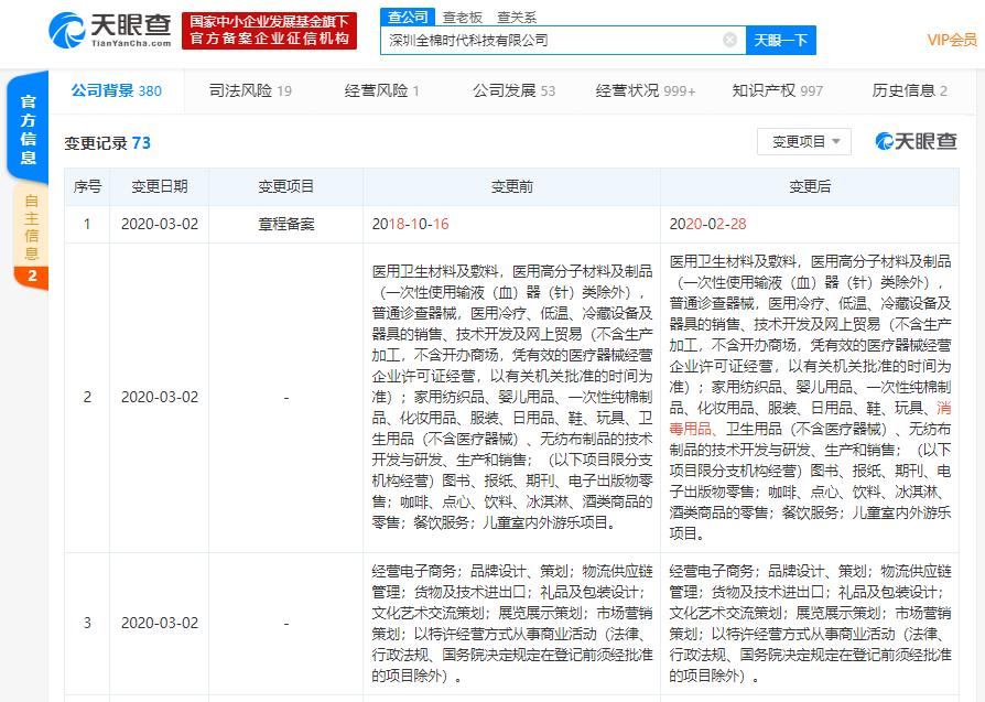 稳健医疗全资公司发生经营范围变更 新增消毒用品技术开发与研发