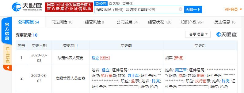 蚂蚁金服子公司发生工商变更 程立卸任法定代表人、执行董事