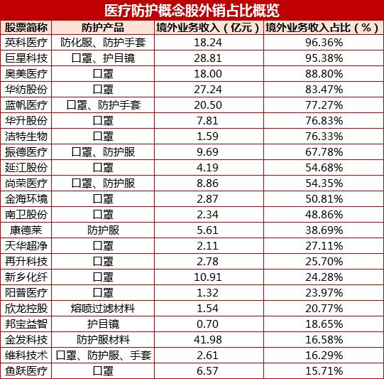 爱体育- 爱体育官方网站- 爱体育APP下载- 世界杯指定平台巨星科技(002444)股吧_巨星科技怎么样_分析讨论社区—东方财富网