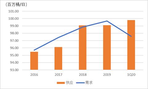 美国新冠疫情最新今天数据 20200313164922980.png