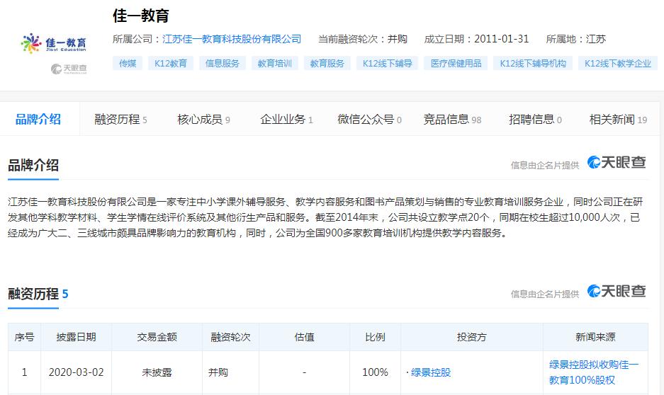 天眼系统怎么购买 20200329160214328.png