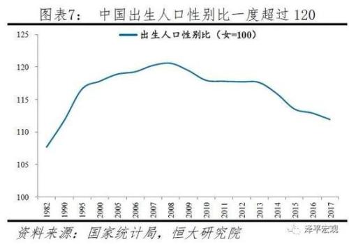 买卖男性人口_暗网人口买卖价格(3)