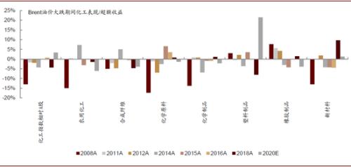 相对剩余劳动人口存在的根源_劳动最光荣手抄报(3)