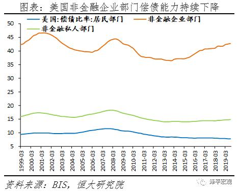 1978年美国经济总量占全球_美国gdp2020年总量(3)