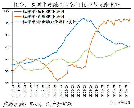1978年美国经济总量占全球_美国gdp2020年总量(3)