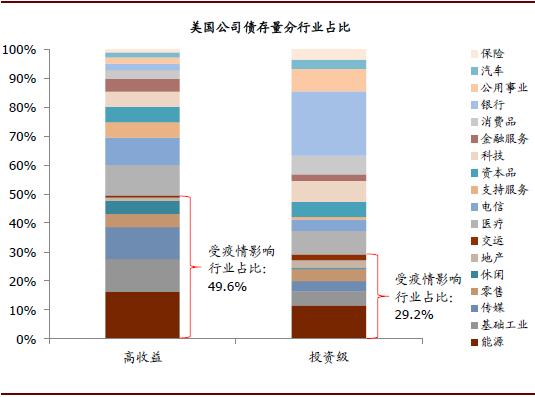 玉林2020年gdp为何负增长_31省份一季度GDP排行,经济版图有新变化(2)