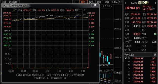 暴走A股:砸盘万马科技的那个人,我给你找出来了