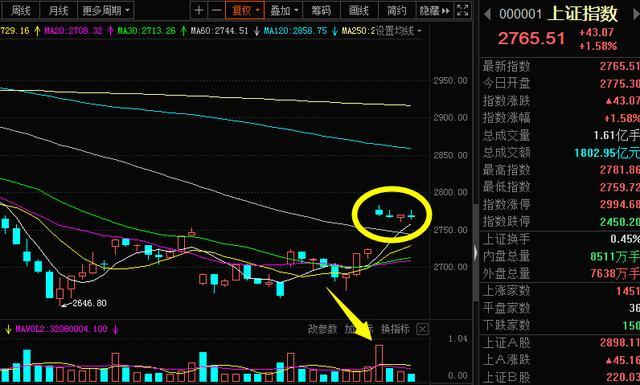 暴走A股:砸盘万马科技的那个人,我给你找出来了