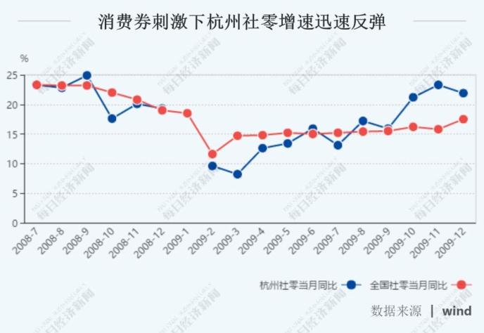 杭州人口网_杭州人口热力图(3)