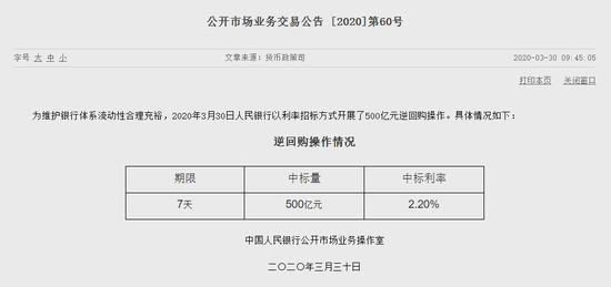 重磅！央行宣布又“降息”！一次20个基点↓啥信号？