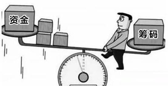 逆市吃肉!我是如何抓住华资实业20%收益的?(步骤拆解)
