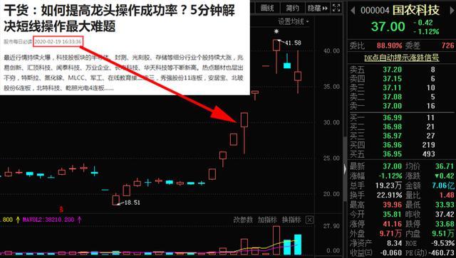逆市吃肉!我是如何抓住华资实业20%收益的?(步骤拆解)