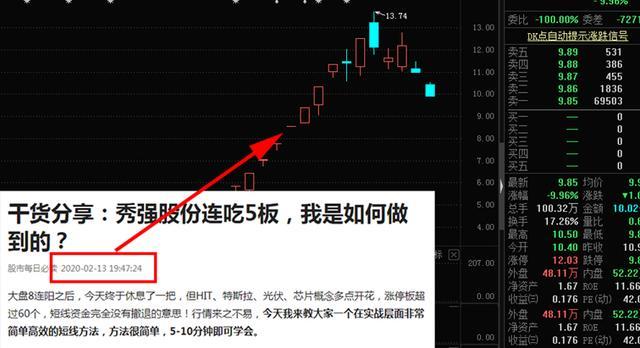 逆市吃肉!我是如何抓住华资实业20%收益的?(步骤拆解)