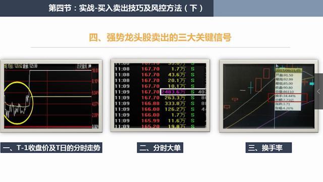 逆市吃肉!我是如何抓住华资实业20%收益的?(步骤拆解)