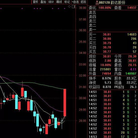 江西市场消费释放新活力(最新发布)