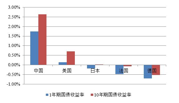 图片0