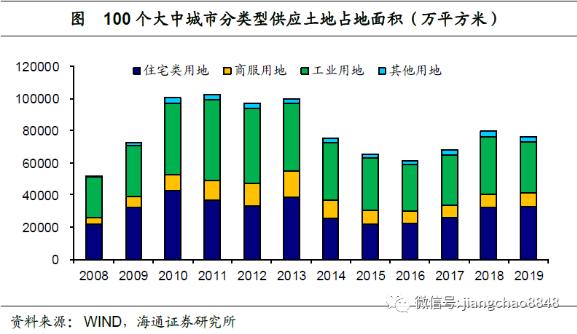 非流动人口_社会经济地位获得的制度与非制度路径 流动劳动力与非流动劳动力(3)