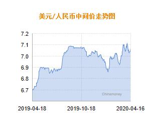 图片0