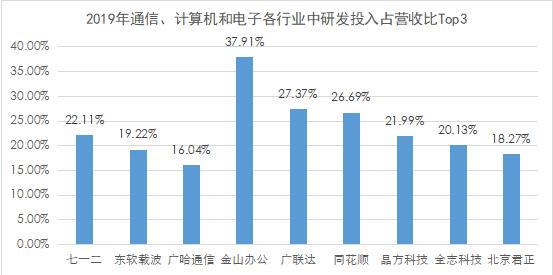 什么是数据要素市场 20200417105843287.png
