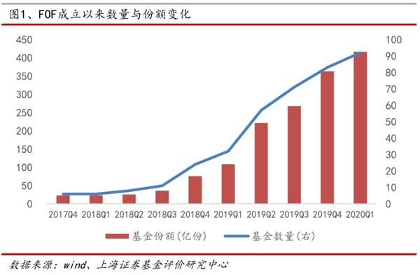 今夜利好！刚刚证监会最新发布188金宝博- 金宝博官方网站- 金宝博APP下载！