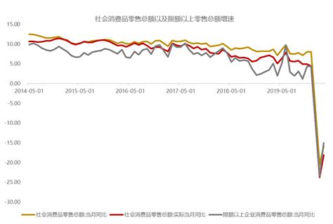 gdp如何影响教育_安全教育手抄报