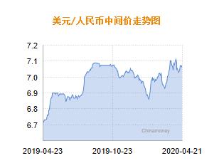 图片0