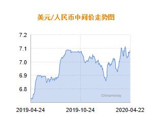 图片0