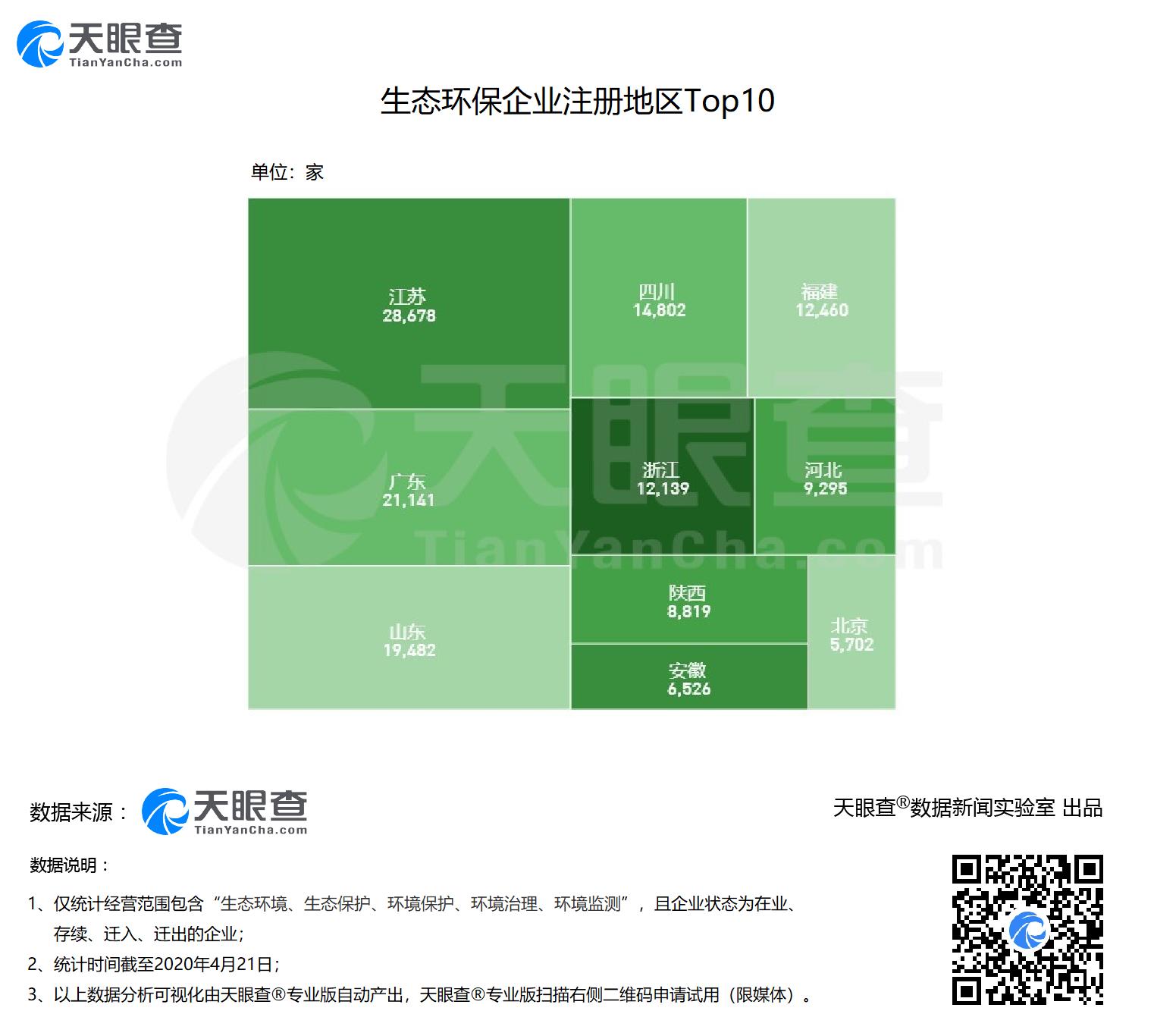 绿水青山就是金山银山：我国21万余家生态环境保护企业助力生态文明建设