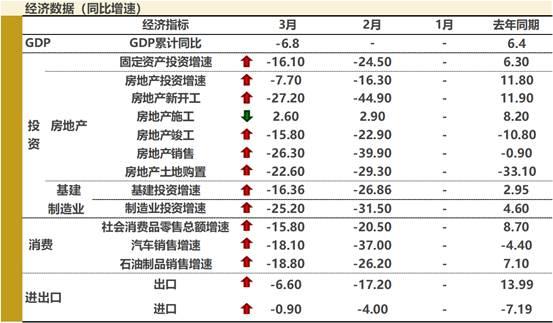 gdp格式化_格式化图片头像(2)