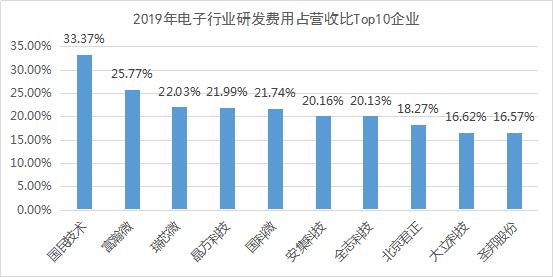 光学公司排名_丹阳光学公司(3)