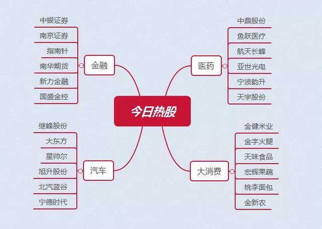 突发!5G、数据中心迎大利好!规格很高!