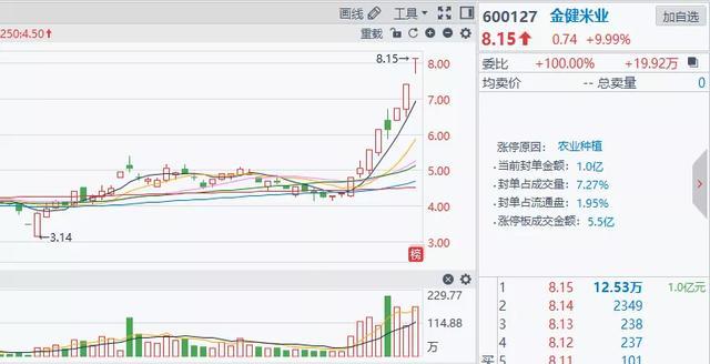 突发!5G、数据中心迎大利好!规格很高!